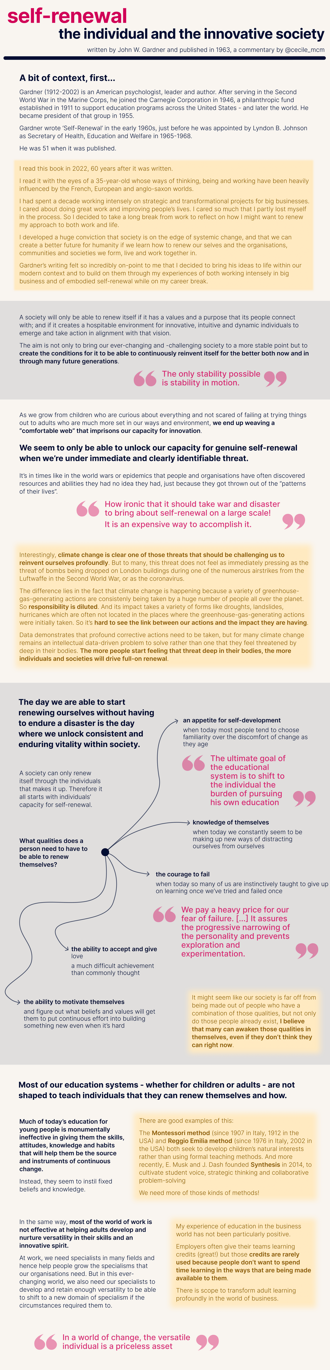 Visual summary of Self-Renewal by John W. Gardner, part one: context, the individual, and the case for a society that renews itself